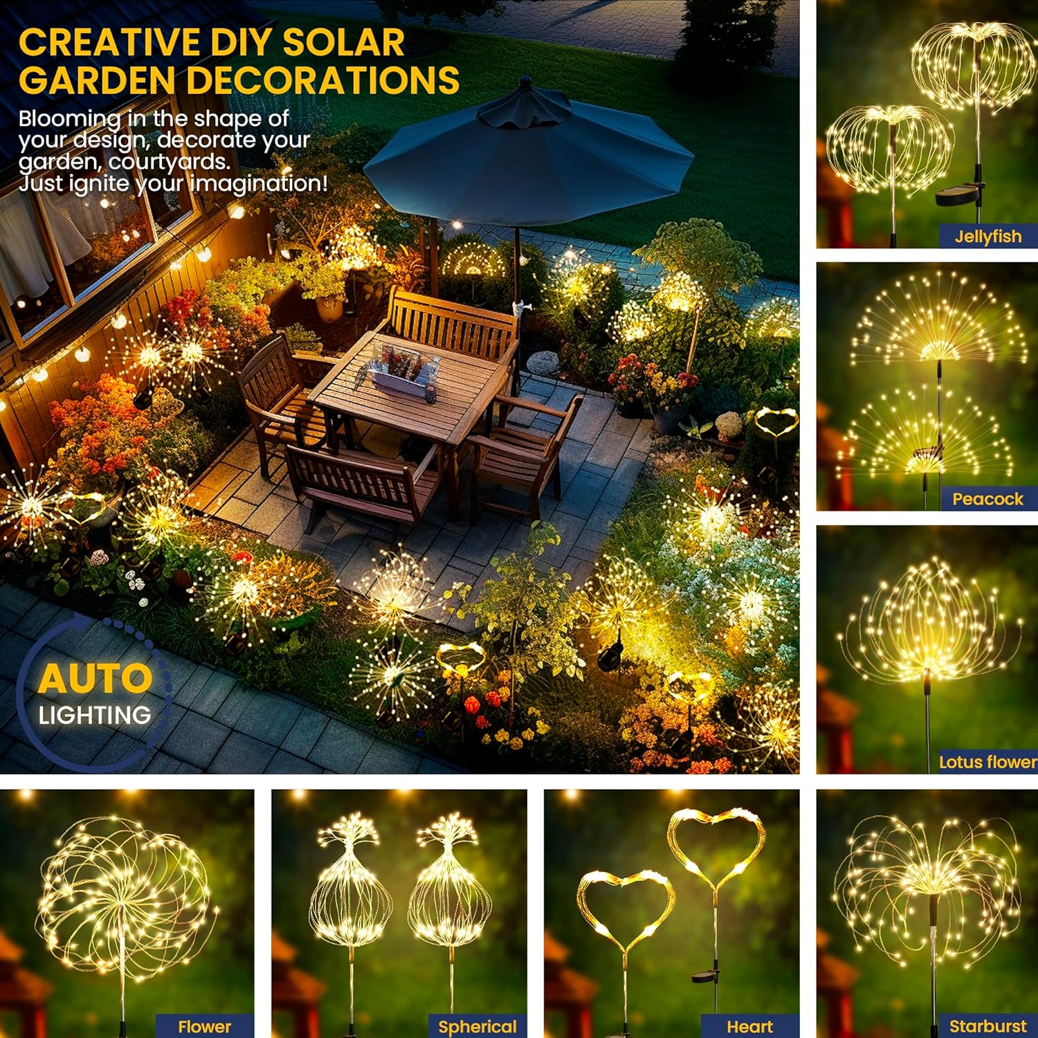 GIGALUMI Garden Decor Outdoor Lights 120LED 2Pack